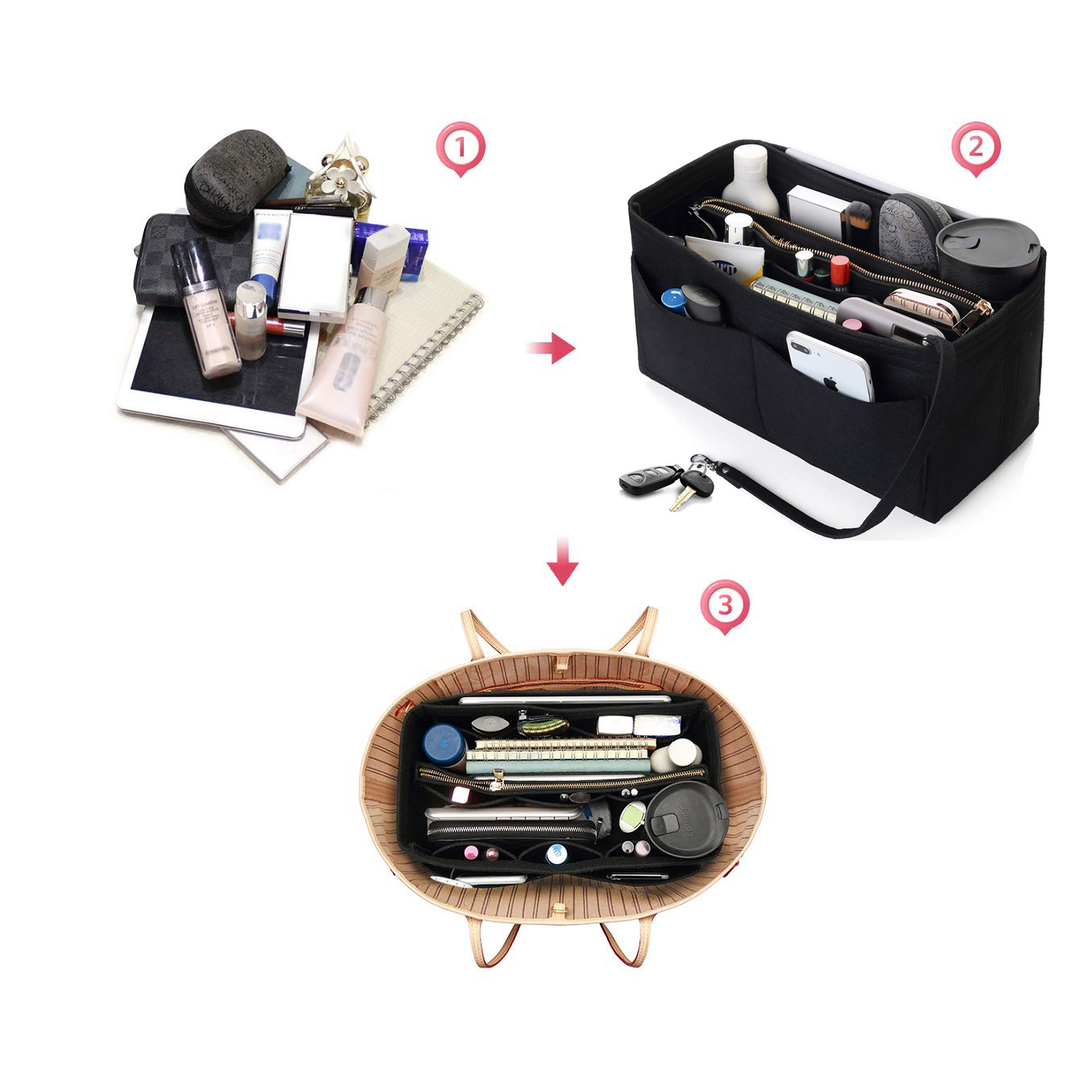 Keçe Çanta Düzenleyici Ekleme  - Backpack Insert Organizer incelemesi ve fiyatı