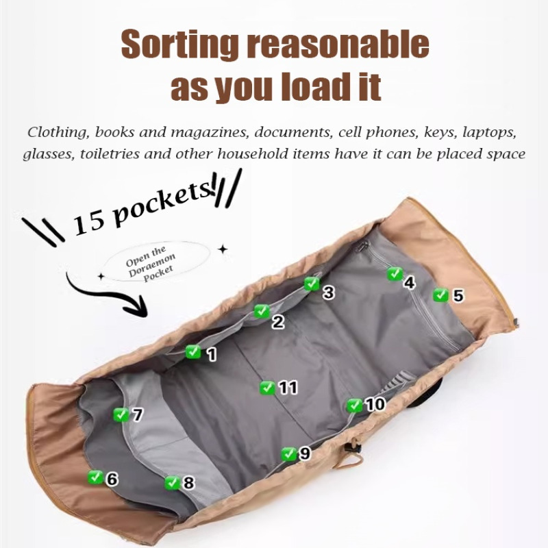 Kadın Çok Amaçlı Sırt Çantası  - Backpack Diaper Bag incelemesi ve fiyatı